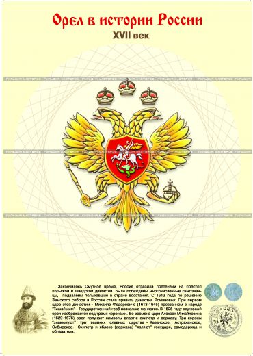 Комплект пособий "Орел в истории России" Комплект пособий "Орел в истории России"